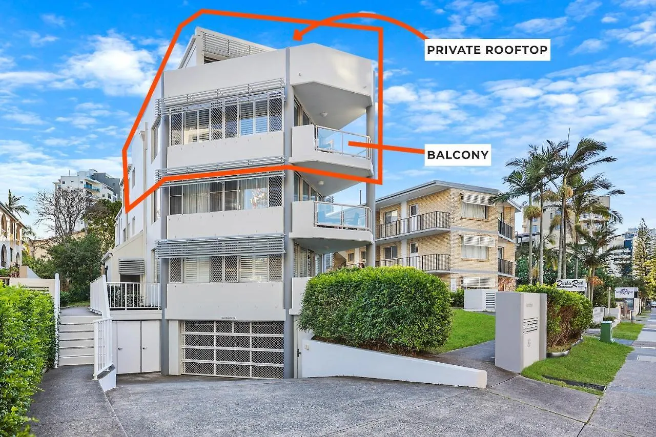 Private Rooftop, 2-Storey Surfers Paradise Apartment With Pool Near Beach! Gold Coast